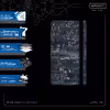 برچسب پوششی ماهوت مدل Mathematical Science-FullSkin مناسب برای گوشی موبایل شیائومی Redmi Note 10 5G