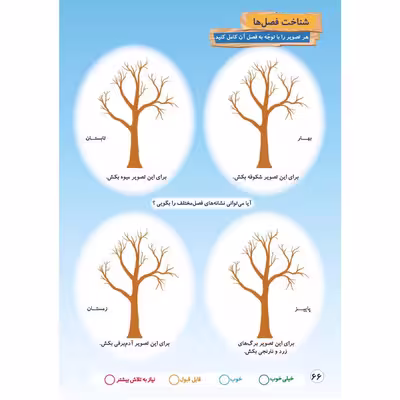 کتاب کار مکعب پیش‌دبستانی: خلاقیت در علوم تجربی سطح پیشرفته اثر اکرم السادات‌ سعید نشر مکعب