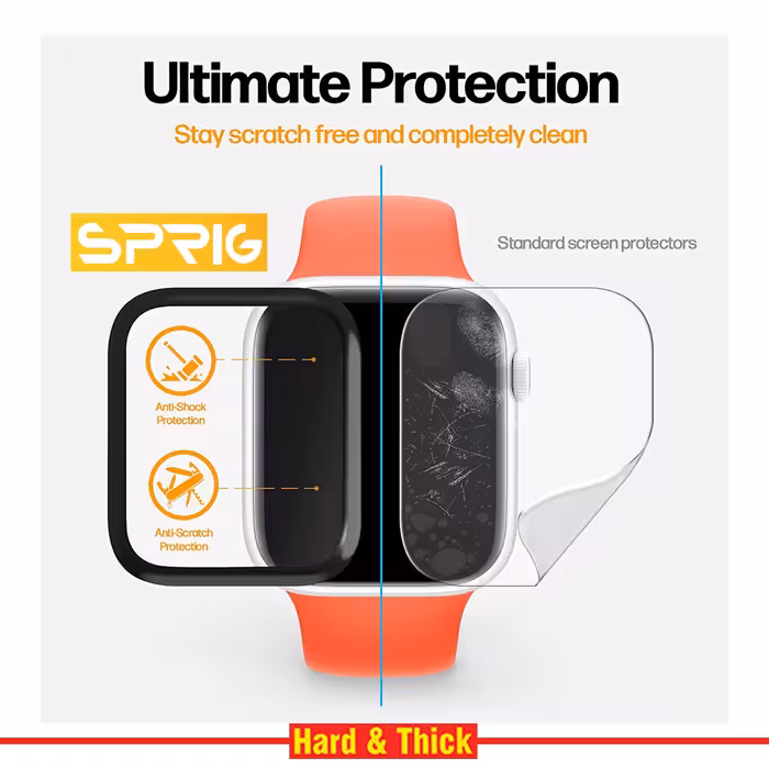 محافظ صفحه نمایش نانو هارد اند تیک مدل NHT مناسب برای ساعت هوشمند میبرو C2 بسته دو عددی