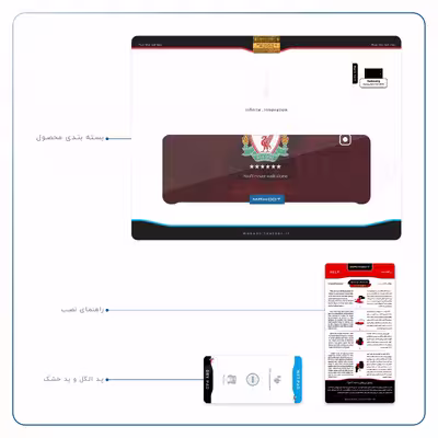 برچسب پوششی ماهوت مدل Liverpool مناسب برای تبلت سامسونگ Galaxy Tab E 9.6 2015 T561