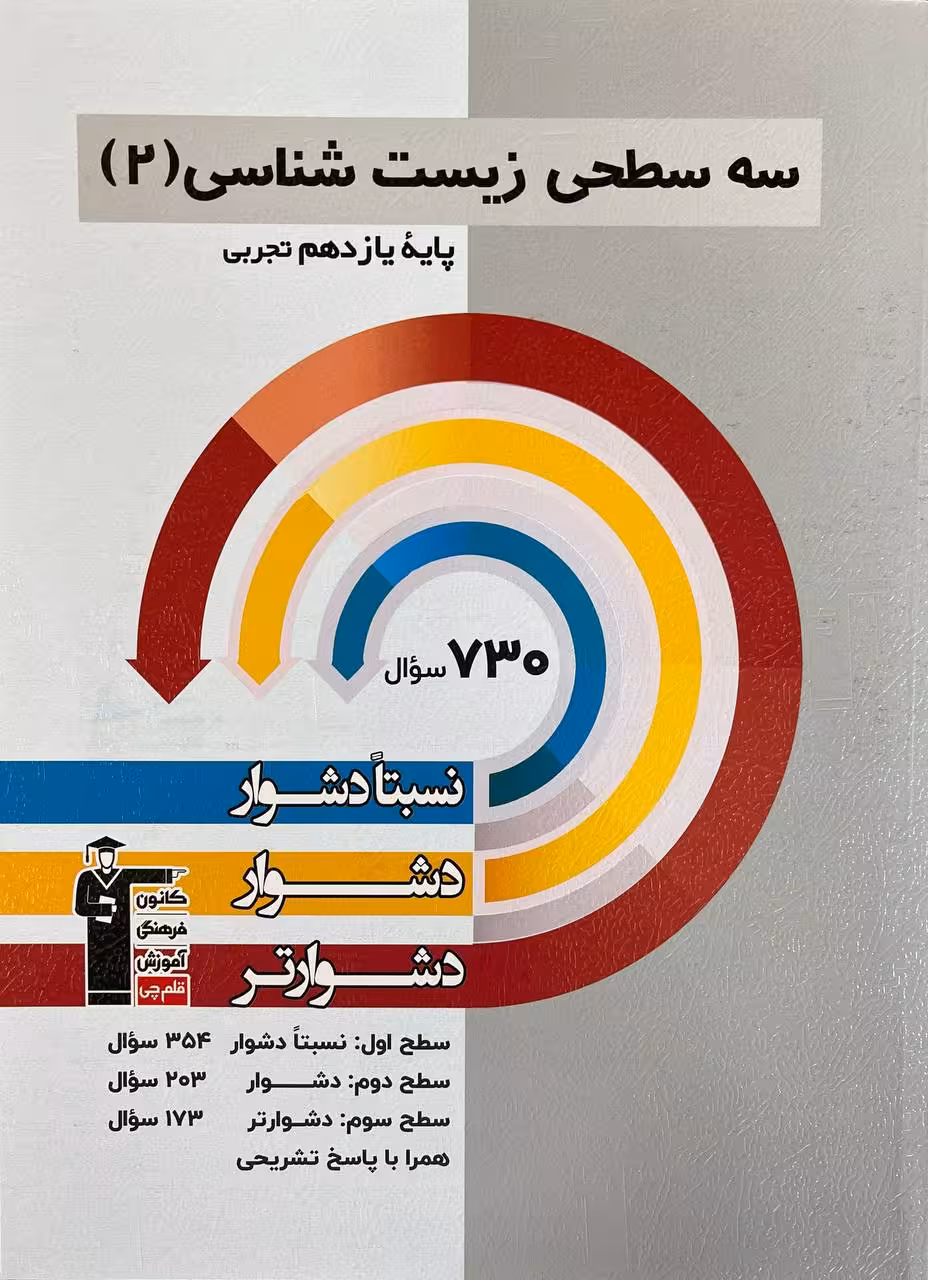سه سطحی زیست شناسی یازدهم (رشته تجربی)  قلم چی