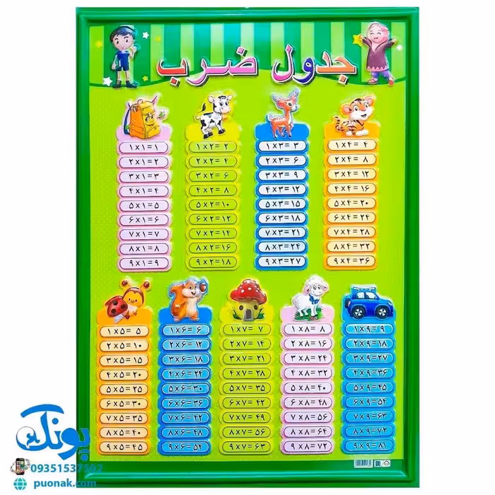 لوح پوستر جدول ضرب 12 تایی پلاستیکی