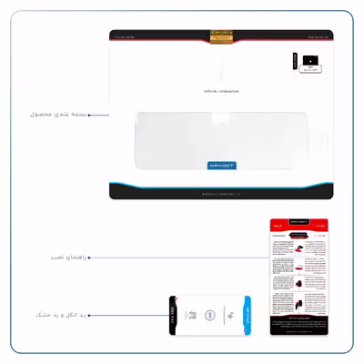 برچسب پوششی ماهوت مدل Matte-White مناسب برای تبلت اپل iPad 2 2011 A1395
