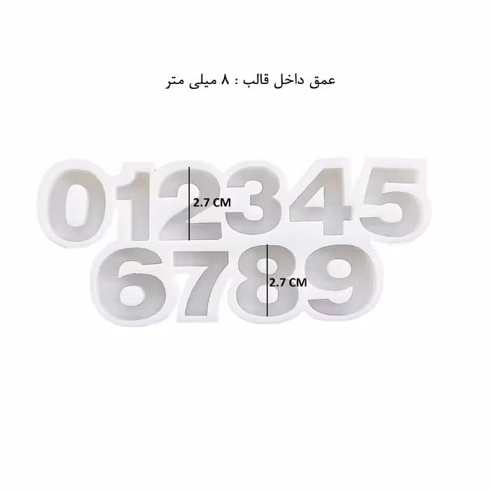قالب رزین مدل اعداد انگلیسی کد NU-CL1
