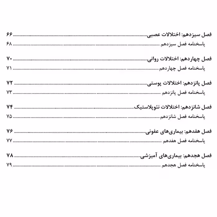 کتاب مجموعه سوالات ارشد و استخدامی مامایی داخلی و جراحی1400-1388 اثر سحر خاکساربلداجی و فرشته سهرابی انتشارات یکتامان