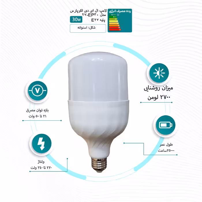 لامپ ال ای دی 30 وات اکوپارس مدل EP30-27 پایه E27 مجموعه 50 عددی