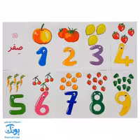 فلش کارت آموزش اعداد 0 – 9 وایت بردی سه سری کارت طرح استادیار