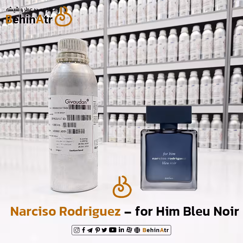 عطر بلو نویر – نارسیسو رودریگز
