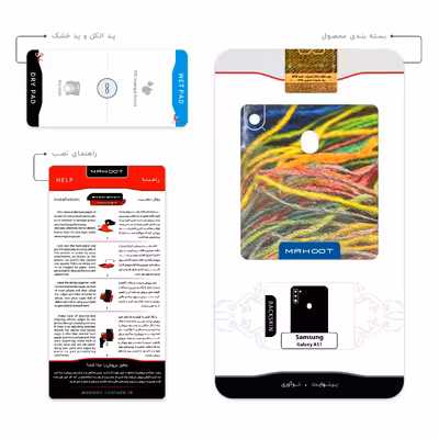 برچسب پوششی ماهوت مدل Fabric Texture 9 مناسب برای گوشی موبایل سامسونگ Galaxy A11