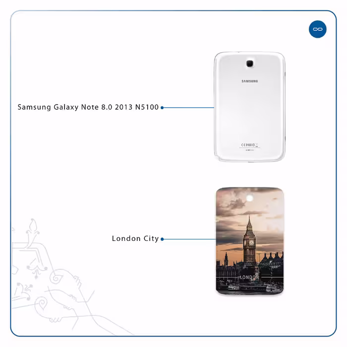 برچسب پوششی ماهوت مدل London City مناسب برای تبلت سامسونگ Galaxy Note 8.0 2013 N5100