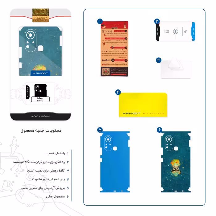 برچسب پوششی ماهوت مدل Collage of Earth Face-FullSkin مناسب برای گوشی موبایل اینفینیکس Hot 11s