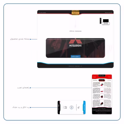 برچسب پوششی ماهوت مدل Mitsubishi Motor مناسب برای تبلت مایکروسافت Surface Pro 2 2013