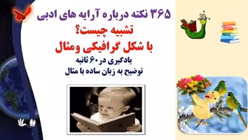 365 نکته درباره آرایه های ادبی  تشبیه چیست؟ با شکل گرافیکی ومثال یادگیری در60 ثانیه