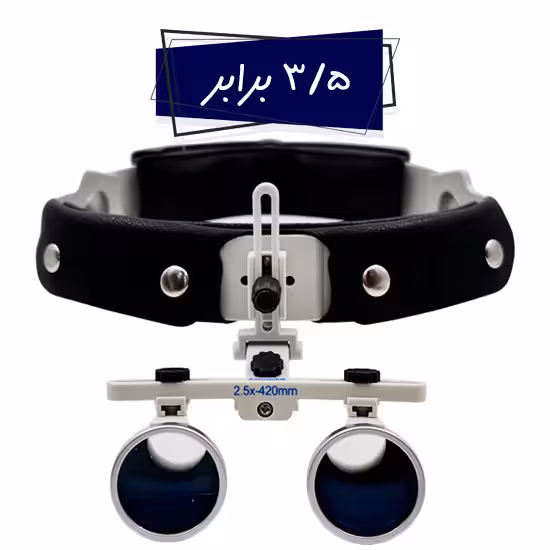 لوپ کلاهی زومکس 3/5 برابر مدل Zumax SLH