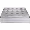 تشک ایندکس مدل لوسیانو دو نفره سایز 200× 180 سانتی متر 