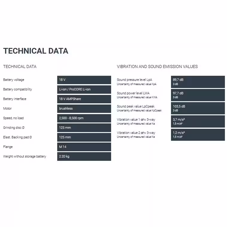 مینی فرز شارژی فاین مدل CCG 18-125-12AS