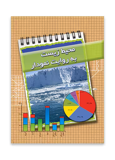 محیط زیست به روایت نمودار