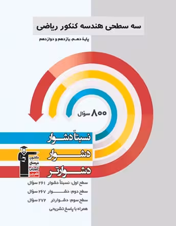 سه سطحی هندسه کنکور ریاضی قلم چی