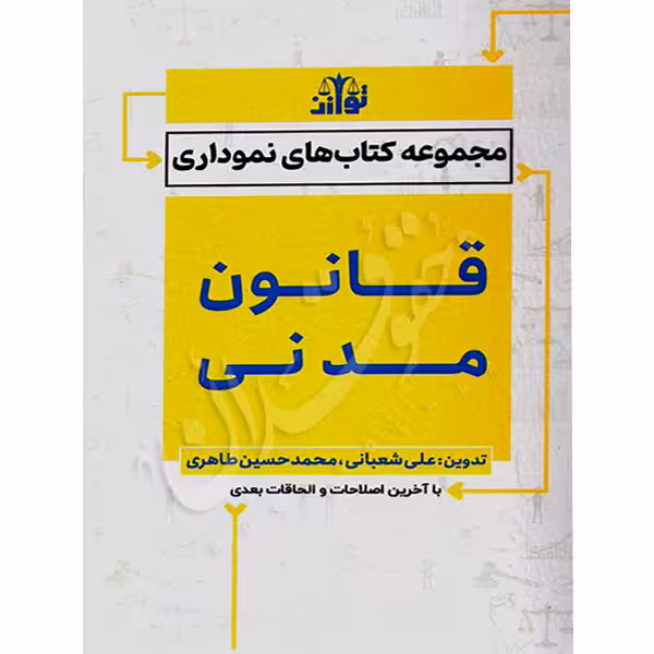 قانون مدنی نموداری (سیمی) | توازن