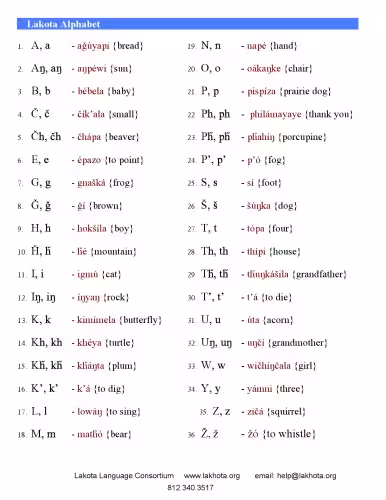 خرید و دانلود نسخه کامل کتاب Lakota Alphabet