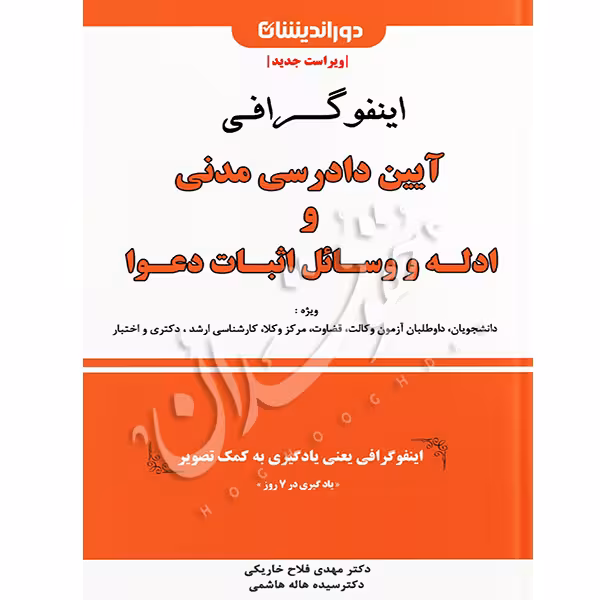 اینفوگرافی آیین دادرسی مدنی و ادله اثبات دعوا | دکتر فلاح خاریکی