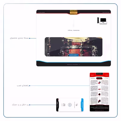 برچسب پوششی ماهوت مدل Drum Kit مناسب برای تبلت اپل iPad Pro 12.9 (GEN 3) 2018 A1876
