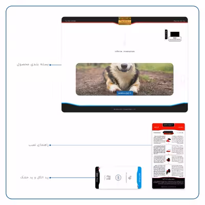 برچسب پوششی ماهوت مدل Dog-2 مناسب برای تبلت سونی Xperia Z2 Tablet LTE 2014