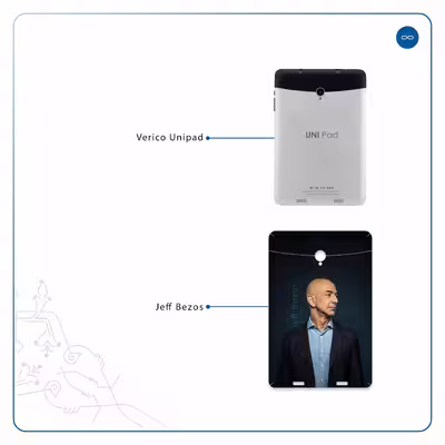 برچسب پوششی ماهوت مدل Jeff Bezos مناسب برای تبلت وریکو Unipad