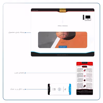 برچسب پوششی ماهوت مدل Basketball مناسب برای تبلت اپل iPad Pro 12.9 (GEN 3) 2018 A1895