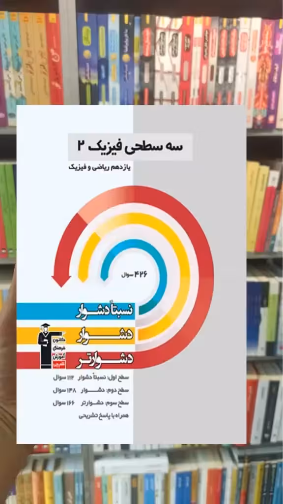 سه سطحی فیزیک یازدهم ریاضی قلم چی