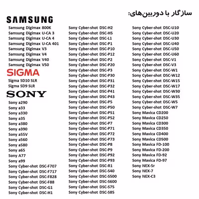 کابل تبدیل USB به MiniUSB یو اِل‌ تی یونیت کد 01 طول 5 متر