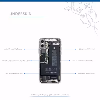 برچسب پوششی ماهوت مدل Underskin VIVID مناسب برای گوشی موبایل اپل iPhone XS بسته دو عددی
