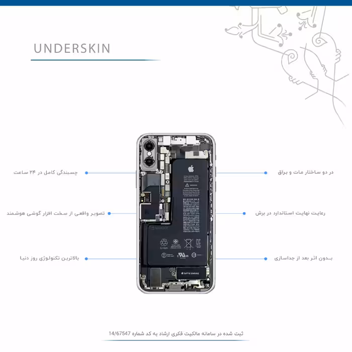 برچسب پوششی ماهوت مدل Underskin VIVID مناسب برای گوشی موبایل اپل iPhone XS بسته دو عددی