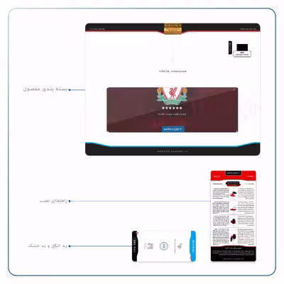 برچسب پوششی ماهوت مدل Liverpool مناسب برای تبلت اپل iPad Air 2013 A1476