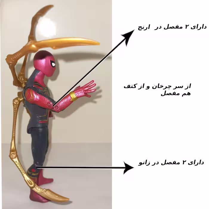 اکشن فیگور مدل اسپایدرمن طرح مفصلی کد 0100