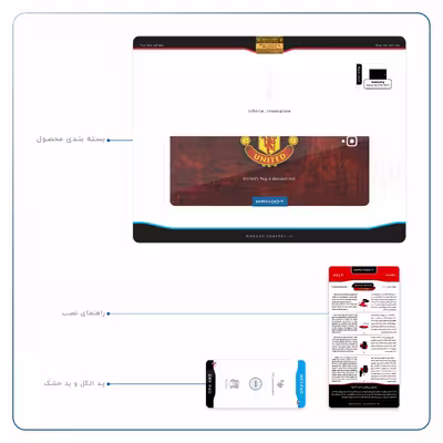 برچسب پوششی ماهوت مدل Manchester-United مناسب برای تبلت سامسونگ Galaxy Tab S3 9.7 2017 T825