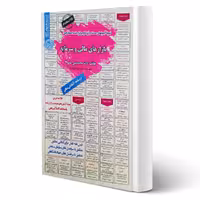 کتاب استخدامی بازارهای مالی و سرمایه (عزیزی - سامان سنجش)