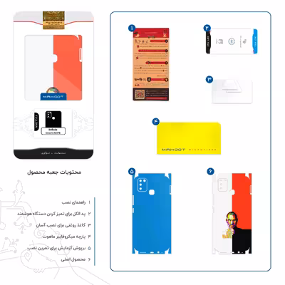 برچسب پوششی ماهوت مدل 1 Collage of Steve Jobs-FullSkin مناسب برای گوشی موبایل اینفینیکس Smart 6 X657B