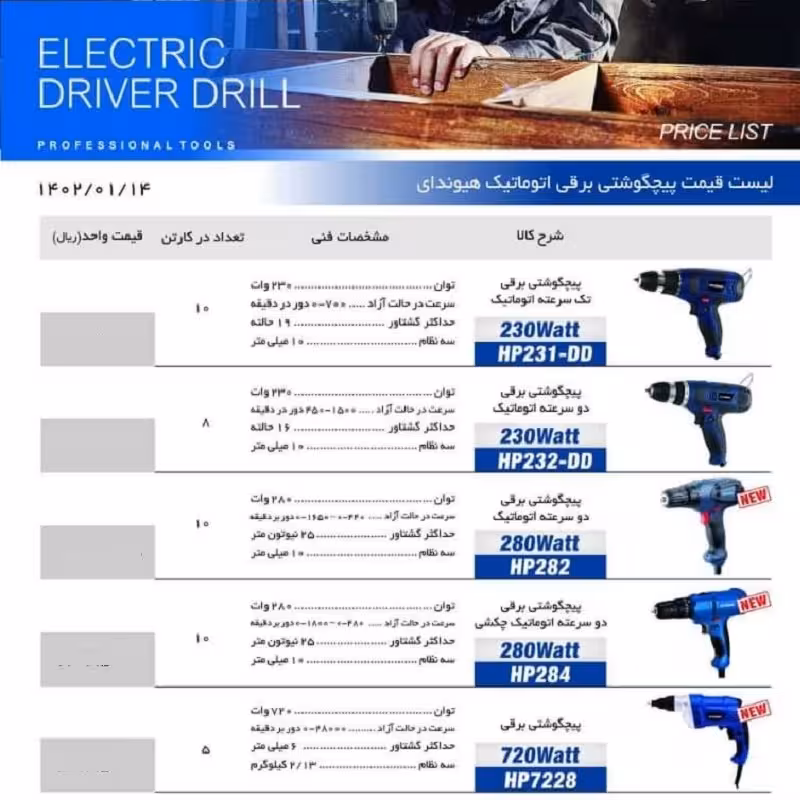 پیچگوشتی برقی  2 سرعته هیوندای 282