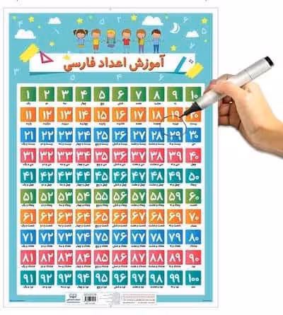 پوستر وایت بردی آموزش اعداد فارسی (50*70)،(گلاسه،باجعبه)