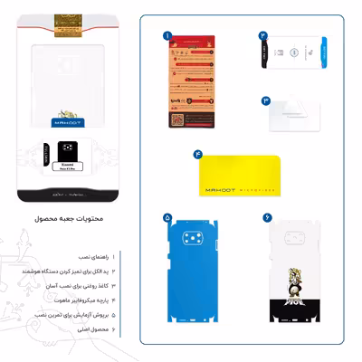 برچسب پوششی ماهوت مدل Kung Fu Panda-FullSkin مناسب برای گوشی موبایل شیائومی Poco X3 Pro