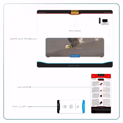 برچسب پوششی ماهوت مدل Eagle مناسب برای تبلت سامسونگ Galaxy Tab E 9.6 2015 T561