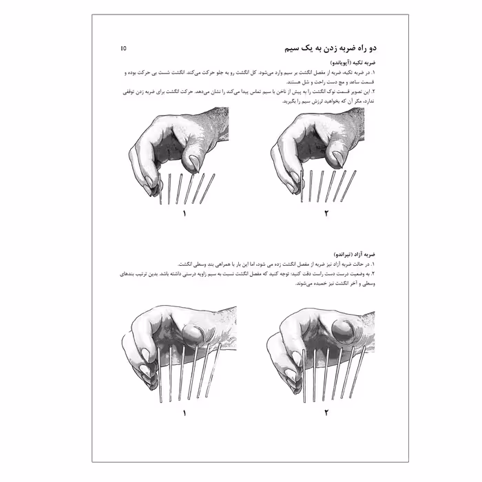 کتاب لذت نواختن گیتار مدرن ترین روش آموزش گیتار اثر مجید احمدی انتشارات پنج خط جلد 1و 2