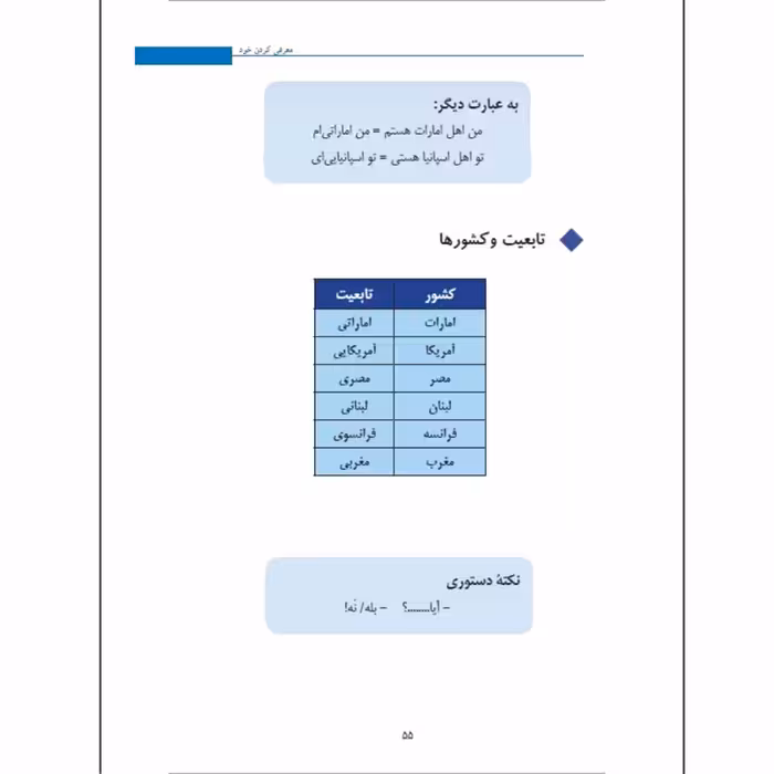 کتاب به فارسی بگو اثر دکتر الشیماء أشیبان انتشارات دولت علم