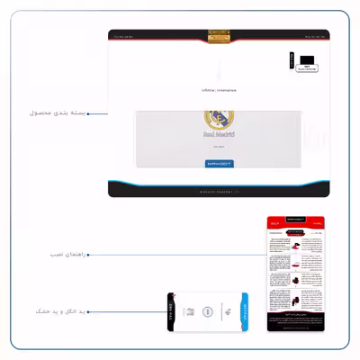 برچسب پوششی ماهوت مدل Real-Madrid مناسب برای تبلت اپل iPad Air 2 2014 A1566