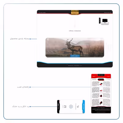 برچسب پوششی ماهوت مدل Horned Deer مناسب برای تبلت اپل iPad Pro 11 (GEN 2) 2020 A2068