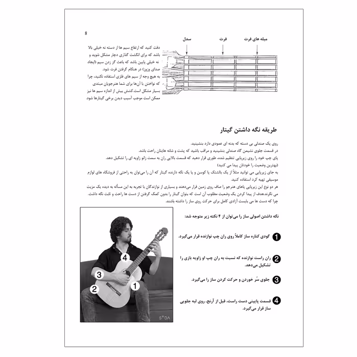 کتاب لذت نواختن گیتار مدرن ترین روش آموزش گیتار اثر مجید احمدی انتشارات پنج خط جلد 1و 2