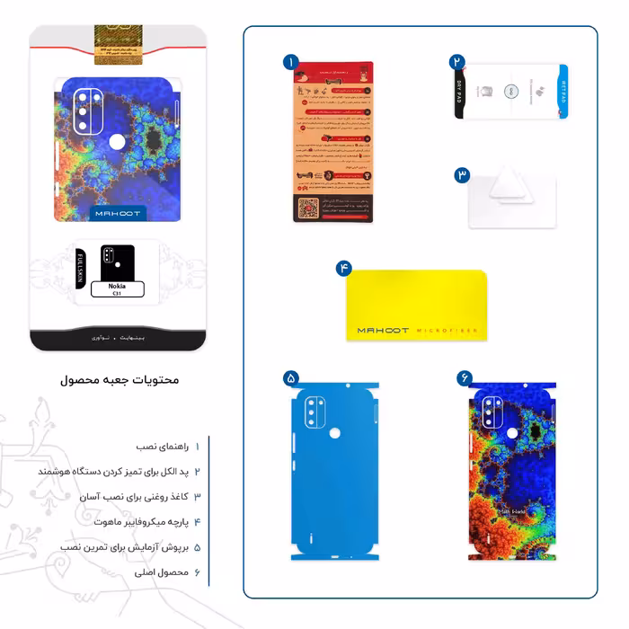 برچسب پوششی ماهوت مدل Mathematical Geometric Shape 5-FullSkin مناسب برای گوشی موبایل نوکیا C31