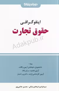 اینفوگرافی حقوق تجارت