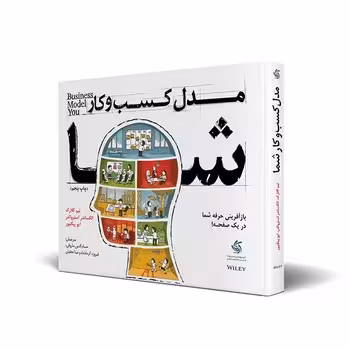 مدل کسب و کار شما | مرکز فرهنگی آبی